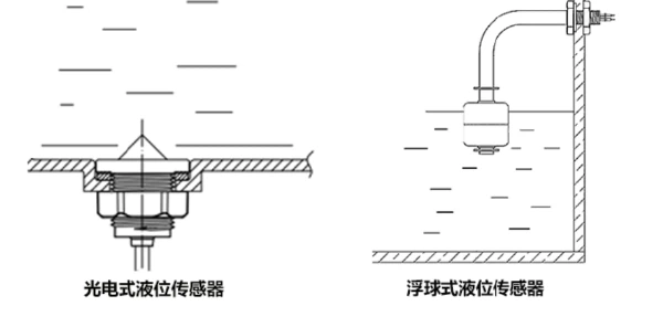 info-600-296 info-600-296